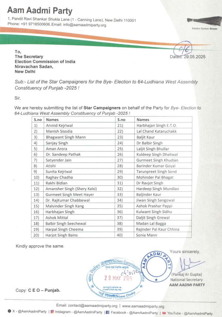 AAP Releases List of 40 Star Campaigners for Ludhiana West By-Election, Including Kejriwal and Mann