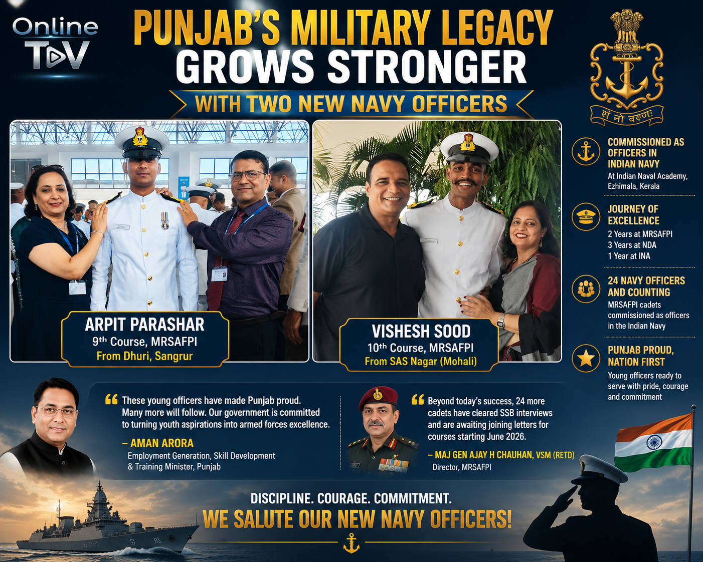 Punjab’s Military Legacy Grows Stronger with Two New Navy Officers