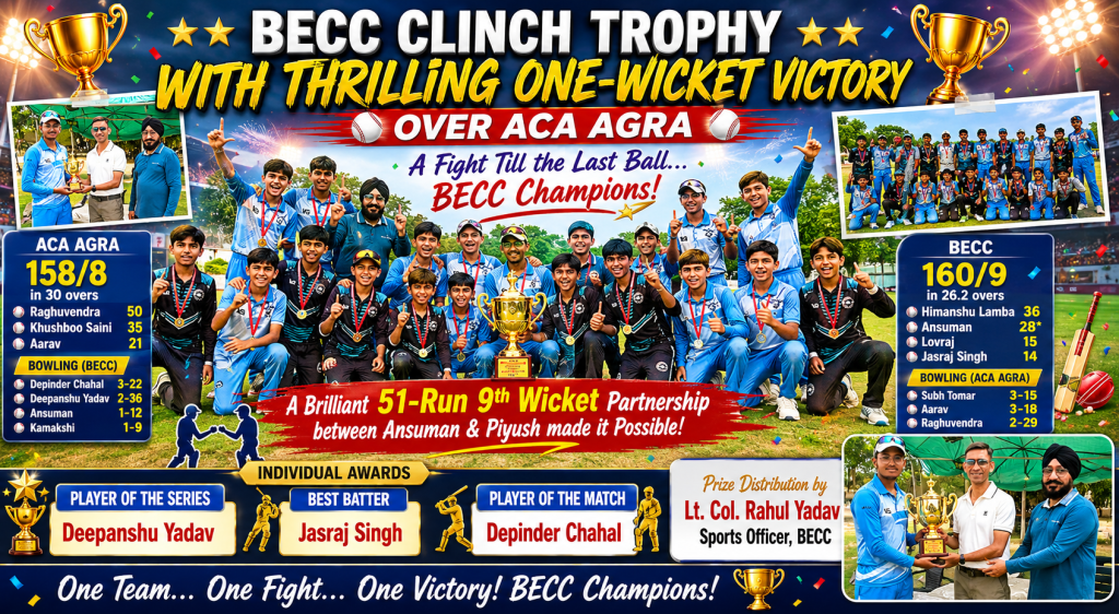 BECC Clinch Trophy with Thrilling One-Wicket Victory Over ACA Agra
