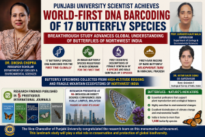 World-First DNA Barcoding of 17 Butterfly Species Achieved by Pbi. Uni. Scientist