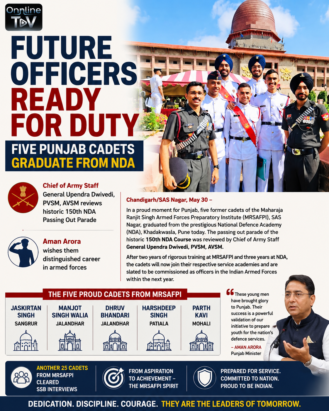 Future Officers Ready for Duty: Five Punjab Cadets Graduate from NDA