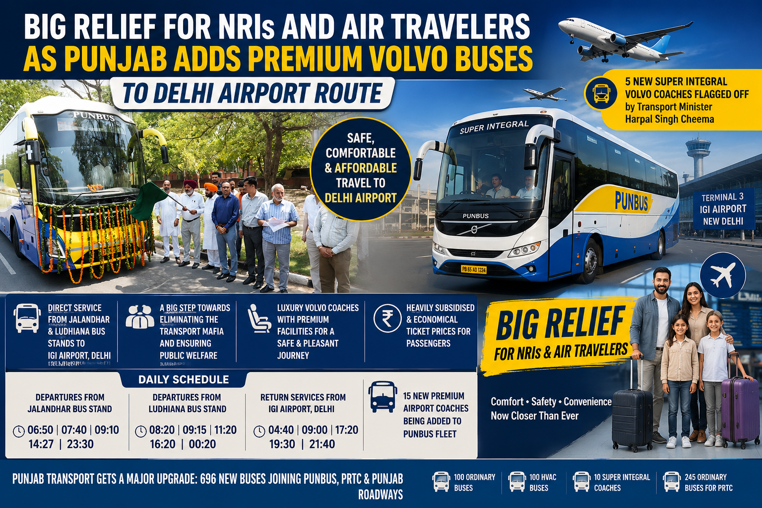 Big Relief for NRIs and Air Travelers as Punjab Adds Premium Volvo Buses to Delhi Airport Route