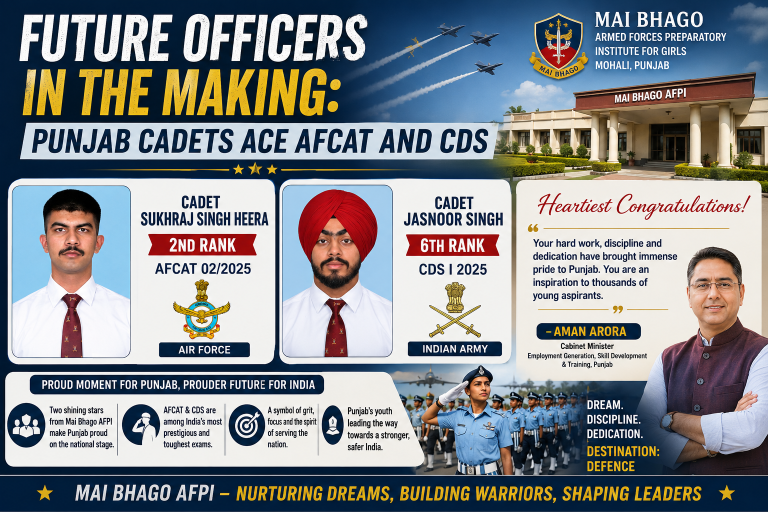 Future Officers in the Making: Punjab Cadets Ace AFCAT and CDS