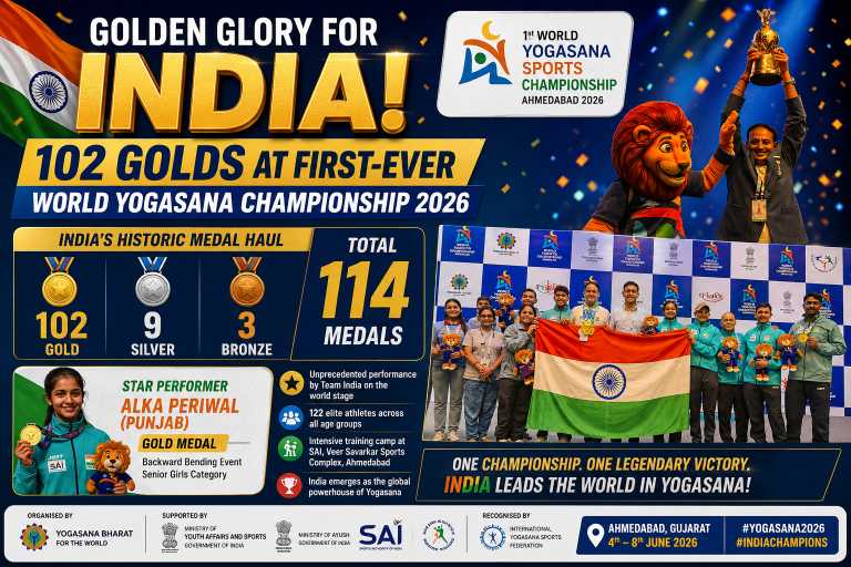 Golden Glory for India: 102 Golds at First-Ever World Yogasana Championship